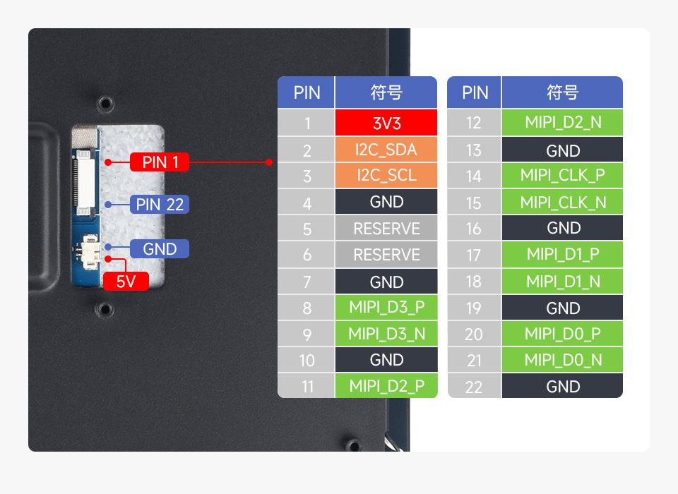 9 英寸 DSI 显示屏触控屏接口说明