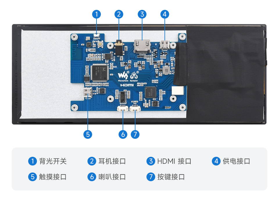 9.3 英寸触控屏接口简介
