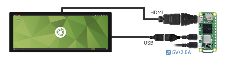 9.3 英寸触控屏接入树莓派 Zero 2 W