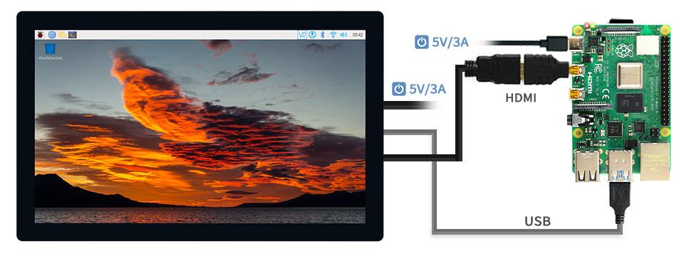 9 英寸 QLED 触控屏接入树莓派 4B