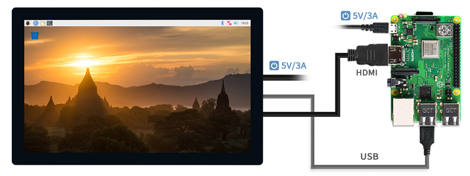 9 英寸 QLED 触控屏接入树莓派 3B+