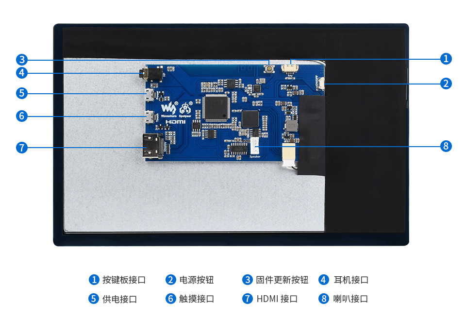 9 英寸 QLED 触控屏接口简介