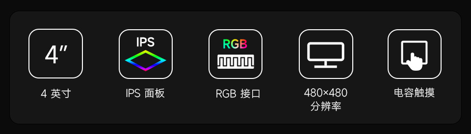 4 英寸 IPS 电容触摸 LCD 屏幕的卖点图标，包括：4inch，IPS面板，RGB接口，分辨率，电容触摸等图标