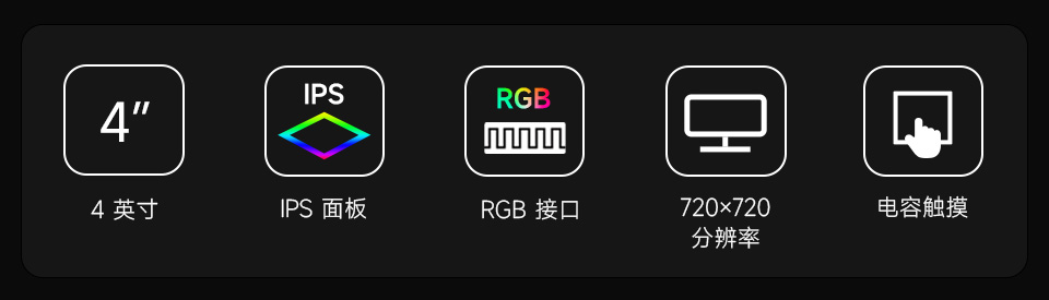 4 英寸 IPS 面板 LCD的卖点图标，包括：4inch，IPS面板，RGB接口，分辨率，电容触摸等图标