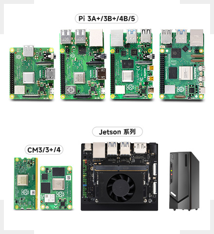 设备及系统支持