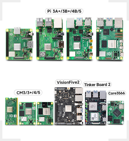 设备及系统支持
