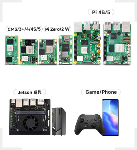 设备及系统支持
