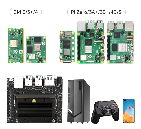 设备及系统支持