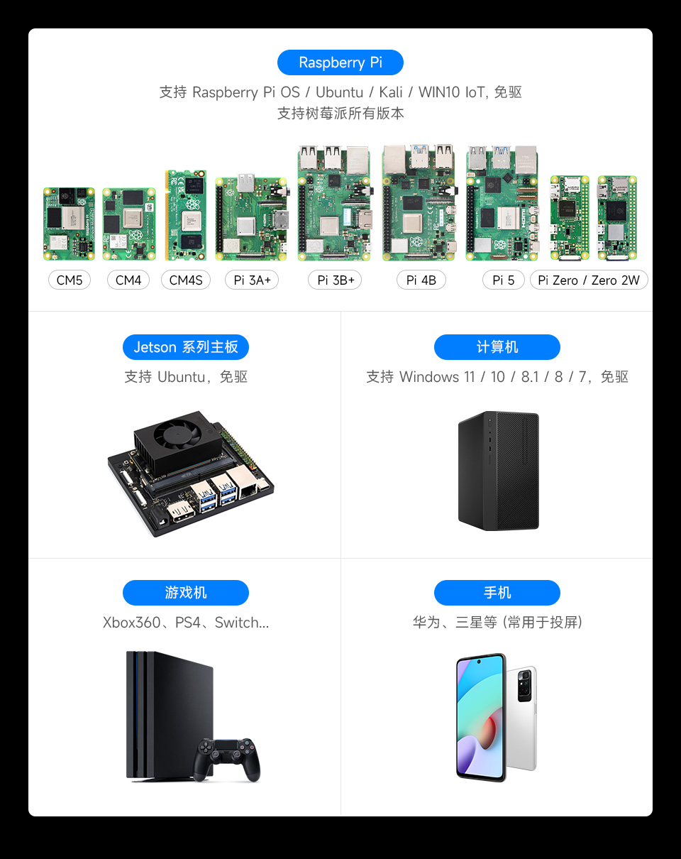 16寸便携式显示器设备及系统支持