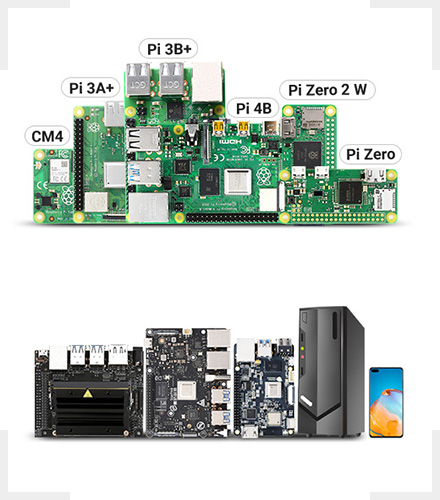 设备及系统支持