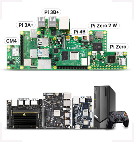设备及系统支持