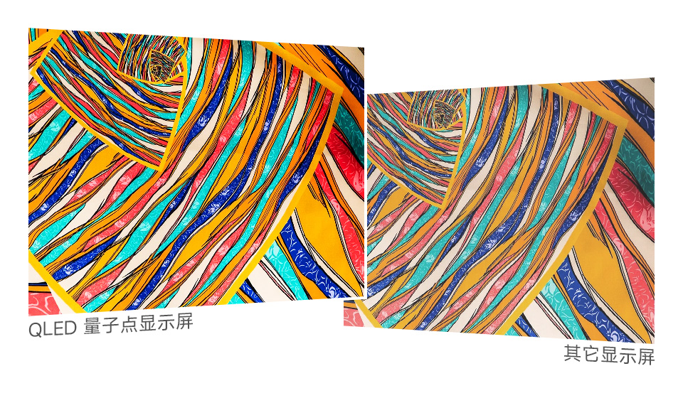 QLED 量子点显示屏与普通显示屏色彩纯度对比