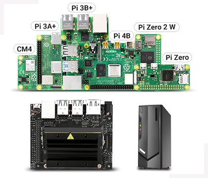 设备及系统支持