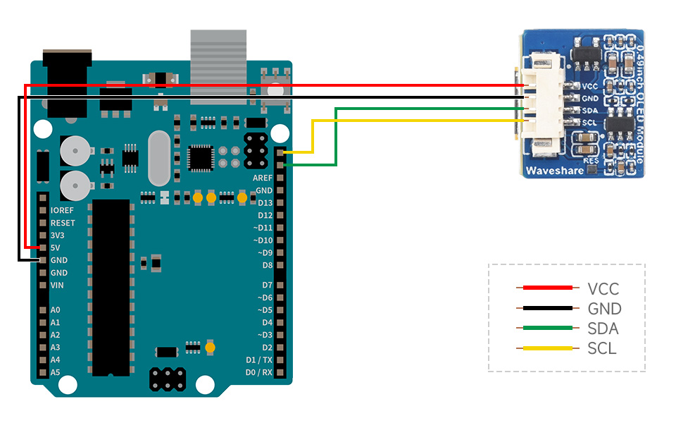 0.49 英寸 OLED 扩展板接入 Arduino主板
