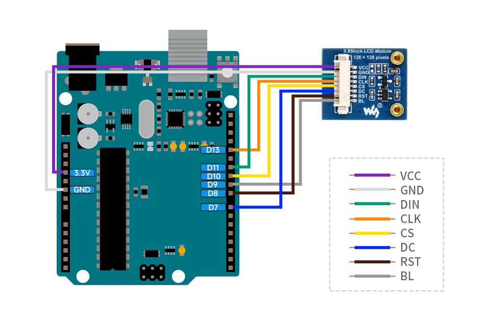 0.85 英寸 LCD 扩展板接入 Arduino 主板