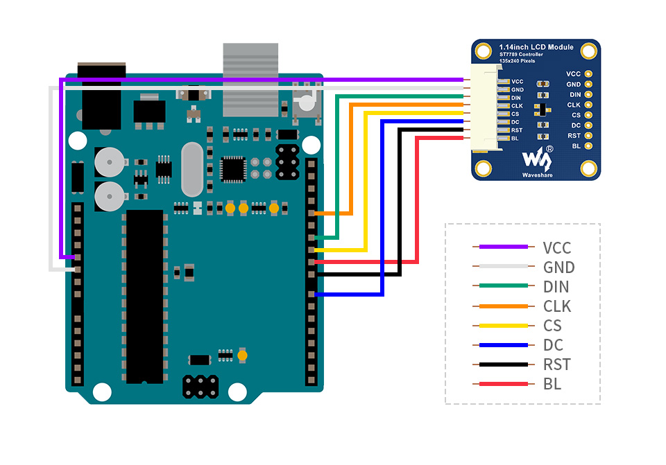 1.14英寸电子墨水屏接入Arduino主板