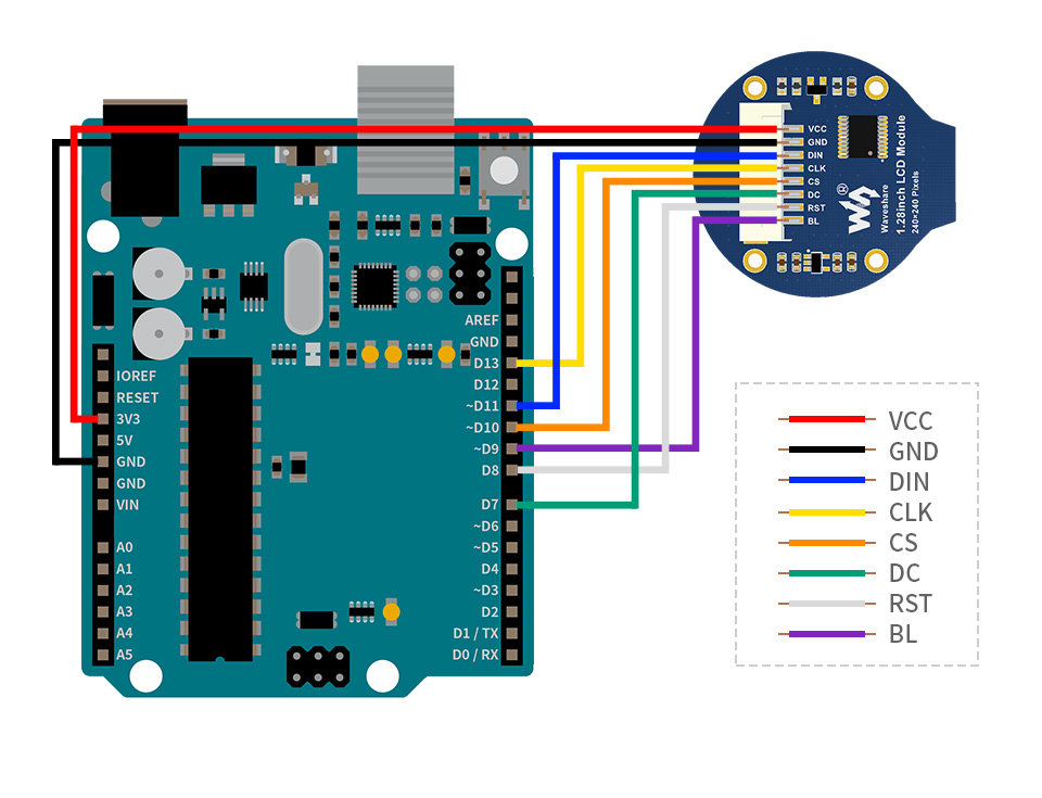 1.28英寸电子墨水屏接入Arduino主板