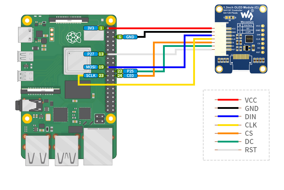 1.3英寸OLED扩展板接入Raspberry Pi主板