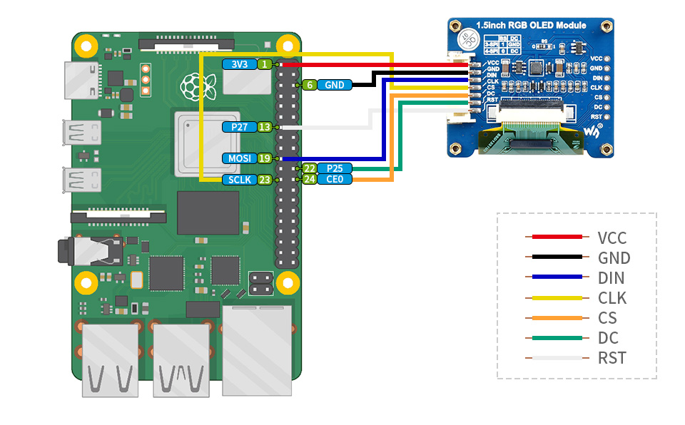 LCD1602 彩色背光液晶屏引脚排列介绍