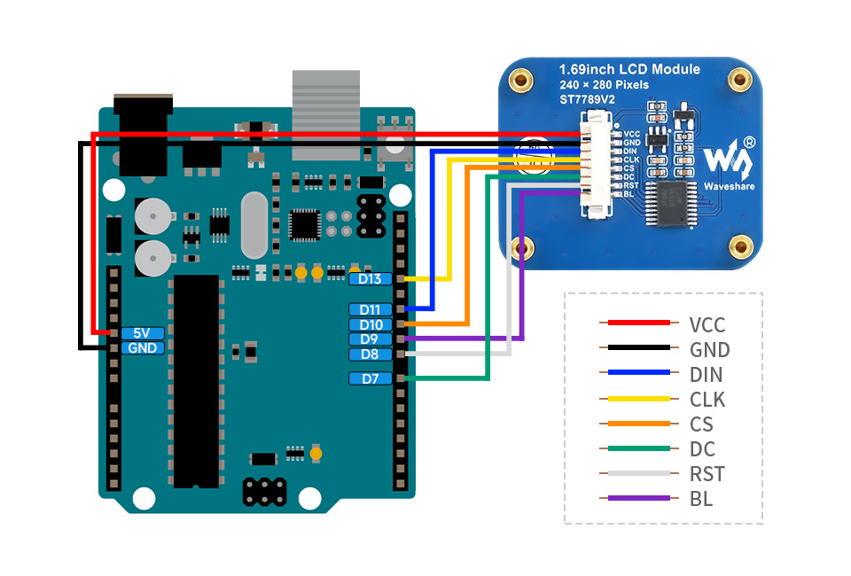 1.69 英寸 LCD 扩展板接入Arduino主板
