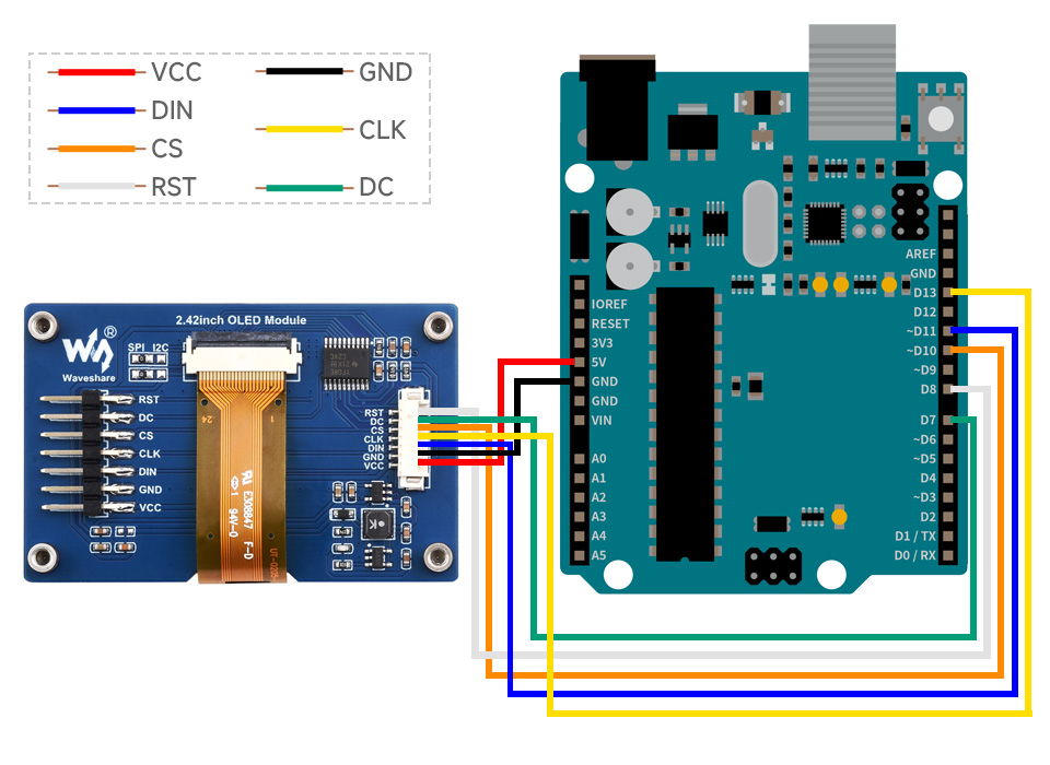 2.24 英寸 OLED 模块硬件连接
