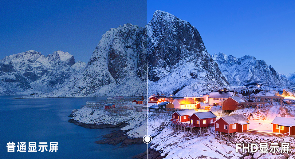 21.5 英寸电容触控屏