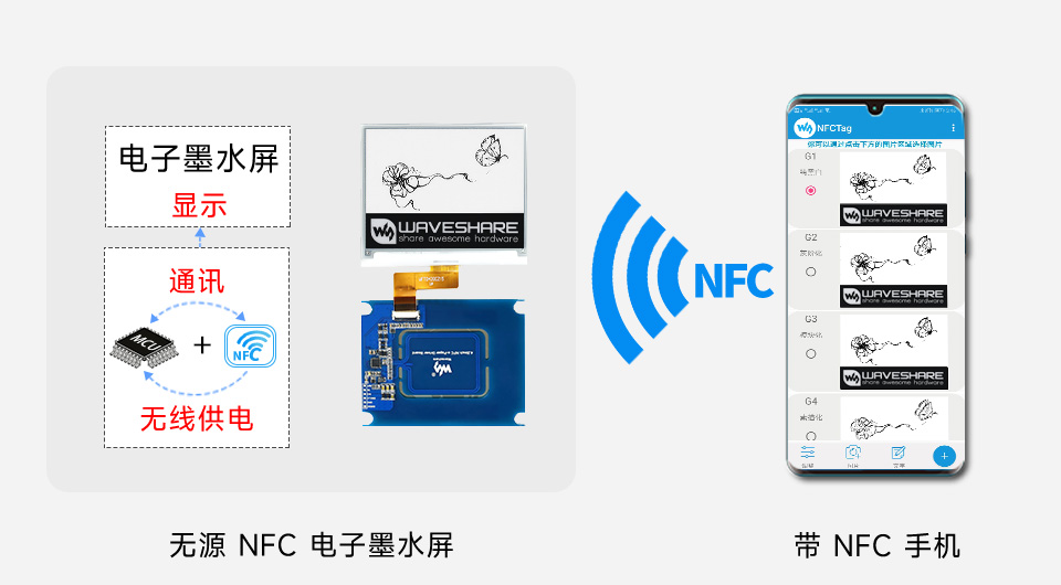 4.2 英寸无源 NFC 电子墨水屏