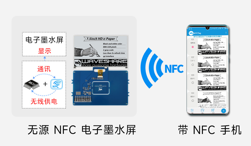 7.5 英寸无源 NFC 电子墨水屏