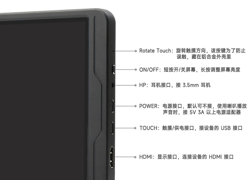 8 英寸 2K 触控屏