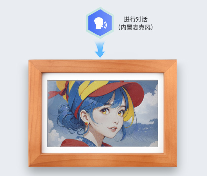 7.3 英寸E6彩色墨水屏电子相框通过内置麦克风使用 AI 生图