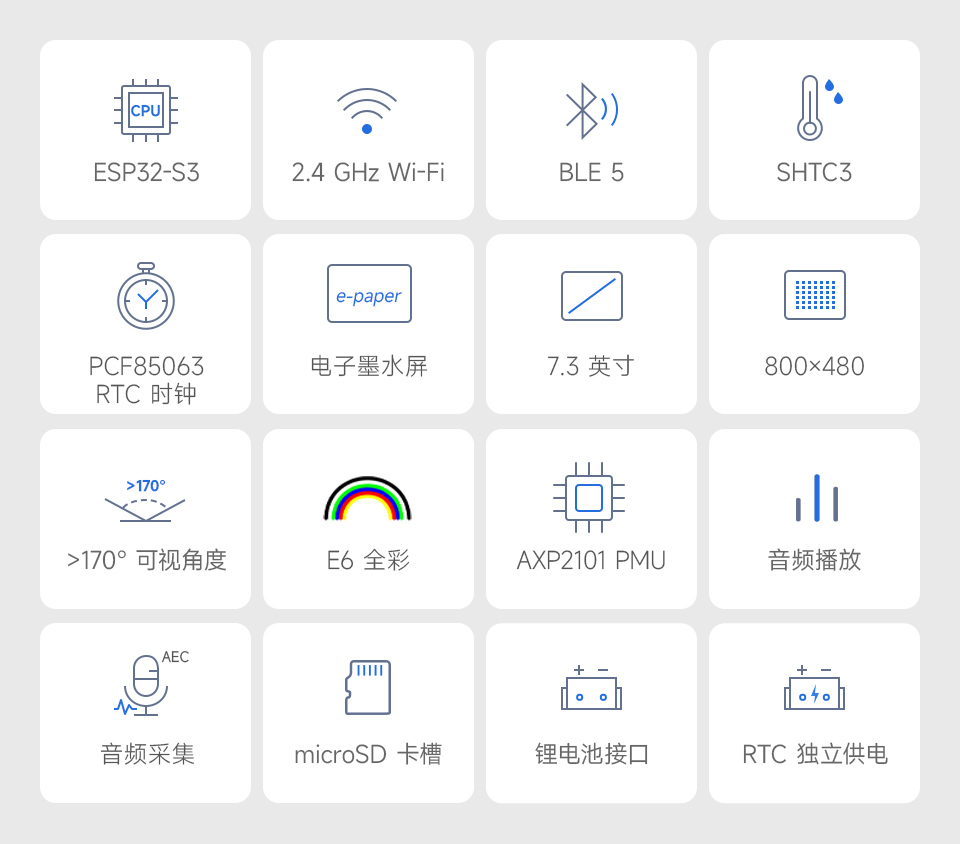 7.3 英寸E6彩色墨水屏电子相框图标说明