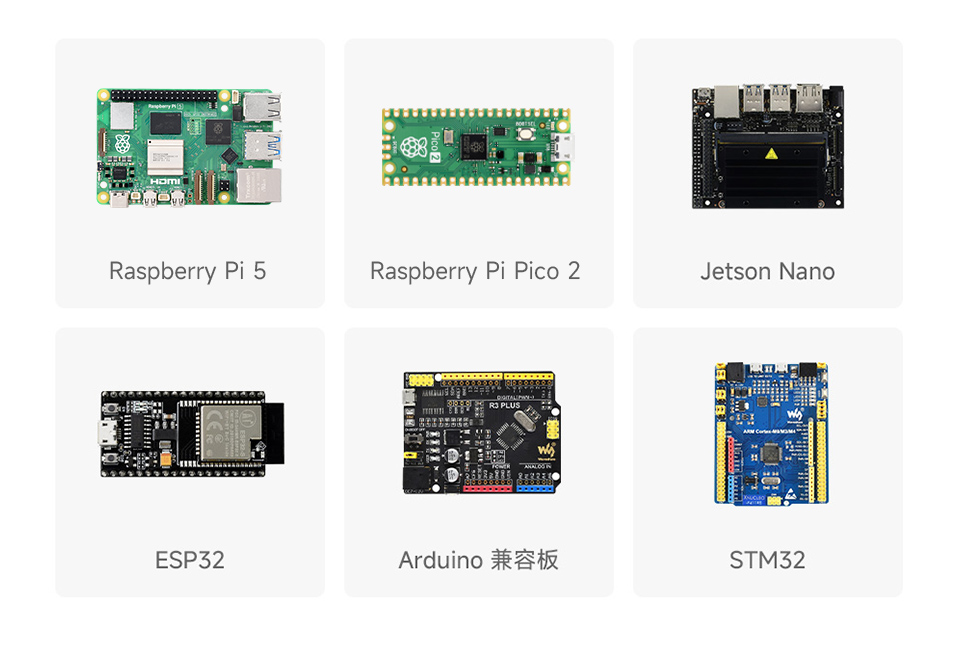树莓派5主板、树莓派 pico 主板、Jetson Nano主板、ESP32、Arduino 兼容板和STM32并列展示