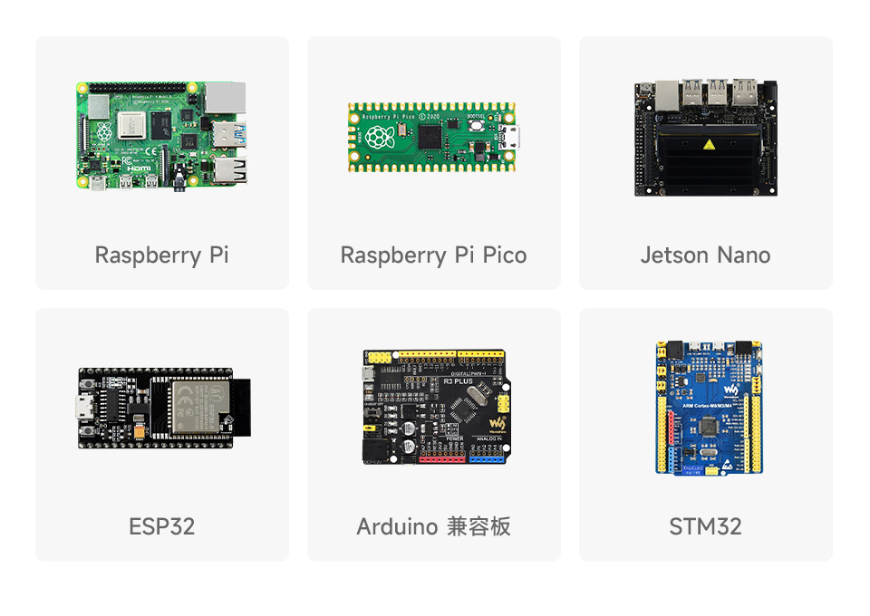 LCD1602 彩色背光液晶屏引脚排列介绍