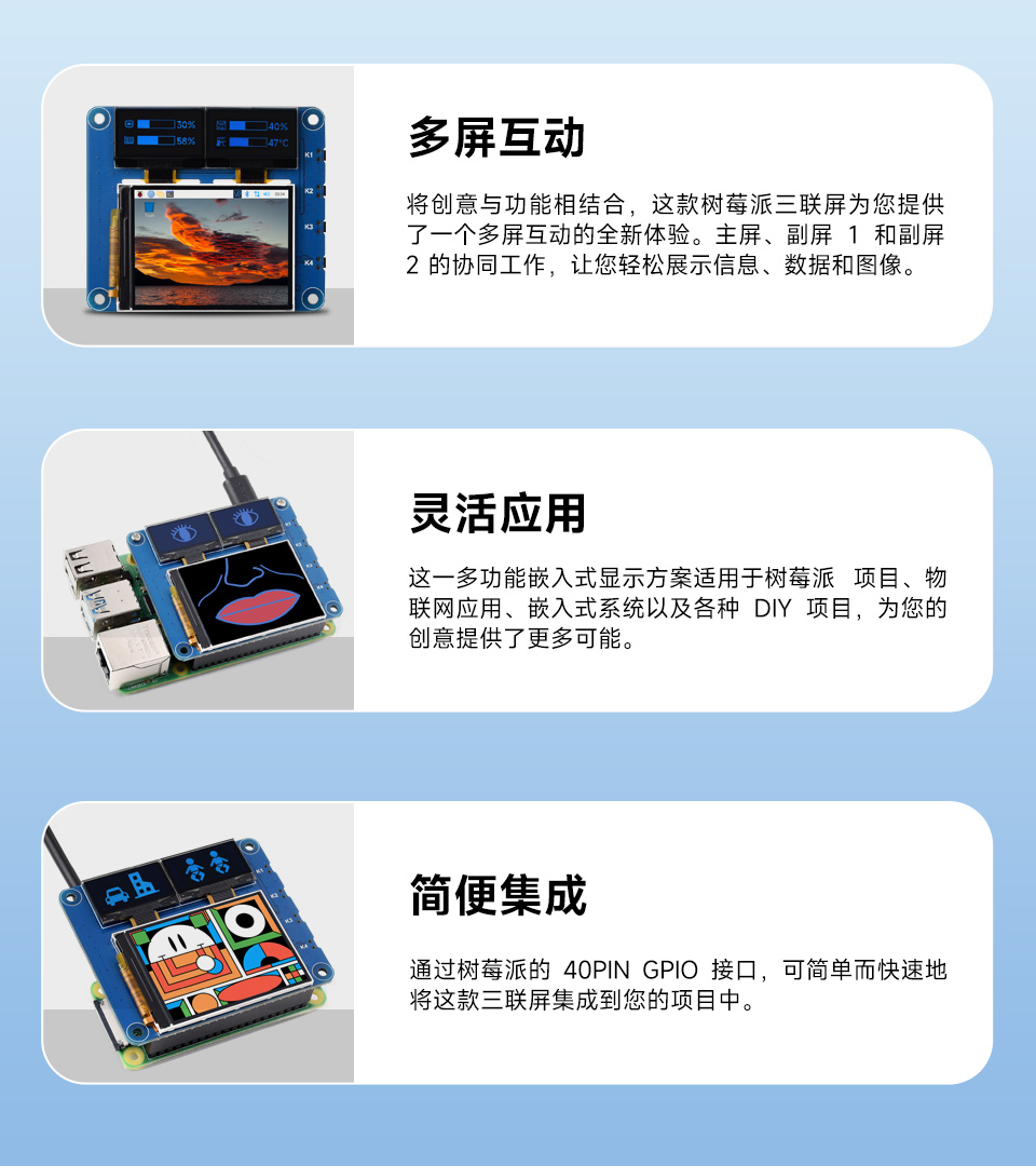 树莓派三联屏扩展板应用场景