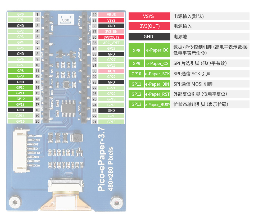 3.7 英寸 LCD Pico 扩展板SPI控制接口