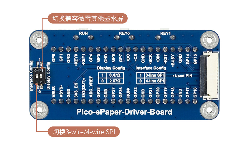 5.83 英寸 LCD Pico 扩展板驱动板兼容设计