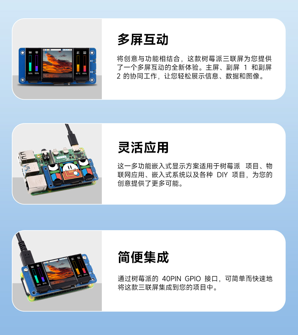 树莓派三联屏扩展板应用场景