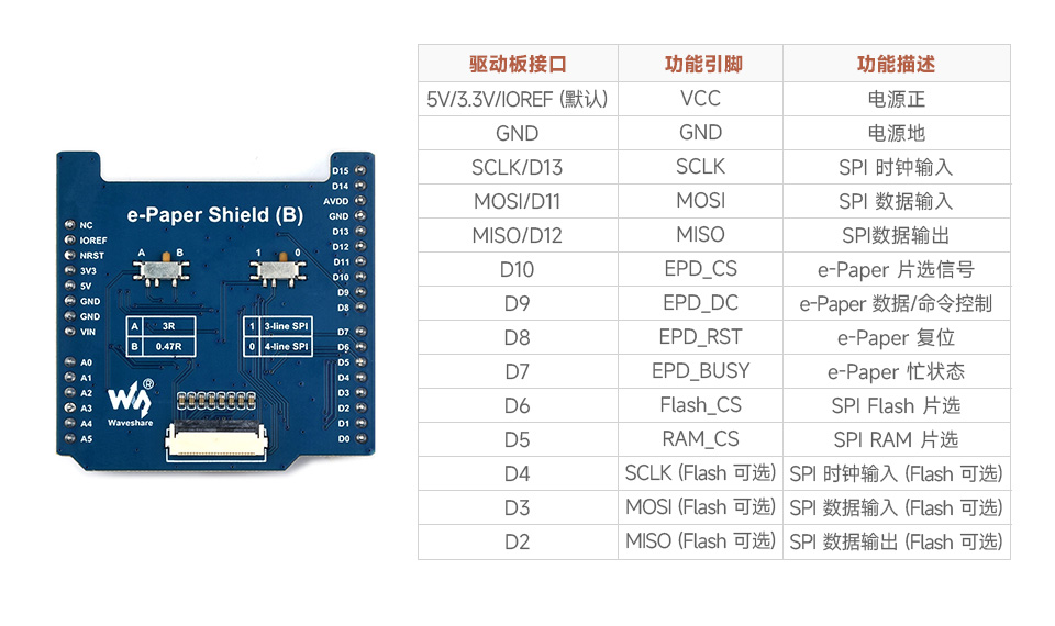 Arduino 标准接口电子墨水屏驱动板引脚使用说明