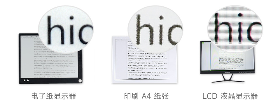 电子墨水屏 印刷 A4 纸张 LCD 液晶显示器显示效果对比