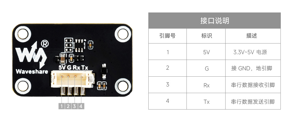 10 DOF IMU 惯导传感器引脚资源介绍