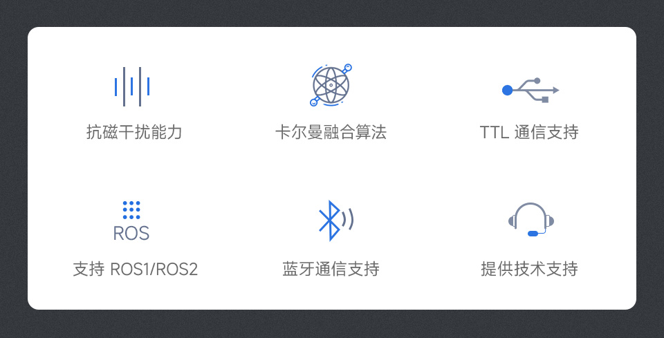 10 DOF IMU 惯导传感器的应用场景，分别介绍了多元输出场景，HMI人机界面场景，和LVGL GUI开发场景