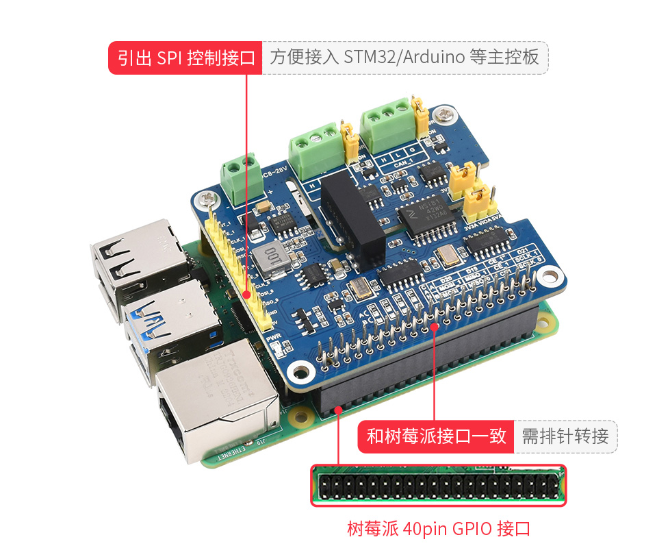 树莓派双通道隔离型CAN FD总线扩展板