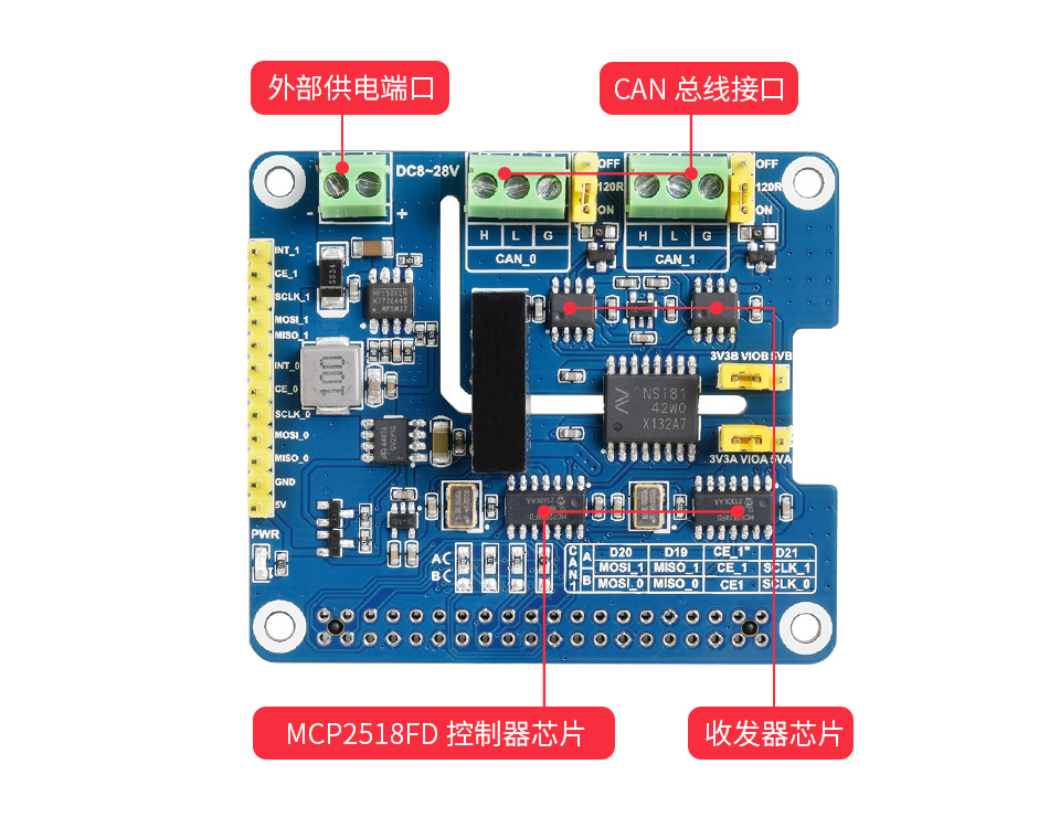 树莓派双通道隔离型CAN FD总线扩展板