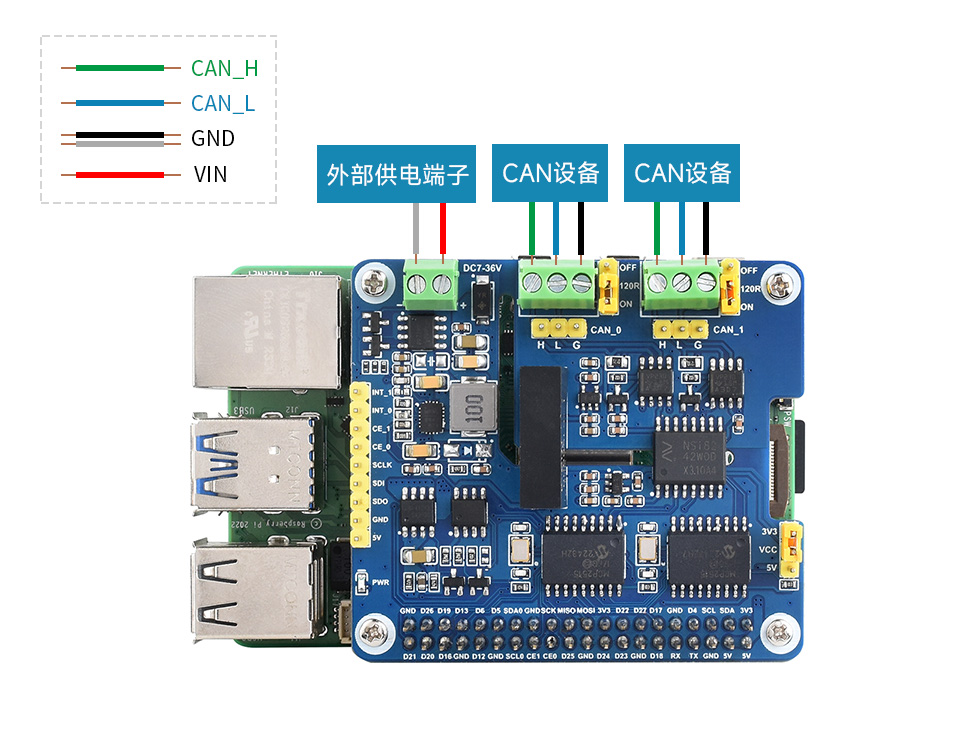 2-CH CAN HAT+ CAN 接口功能