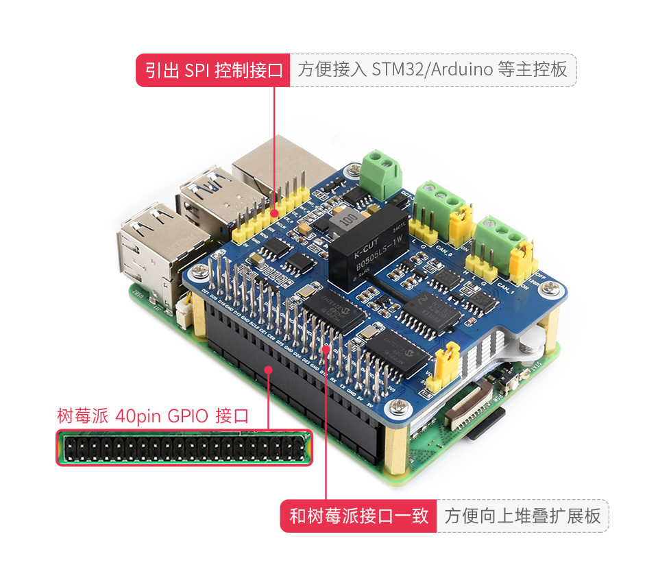 2-CH CAN HAT+树莓派标准 GPIO 接口