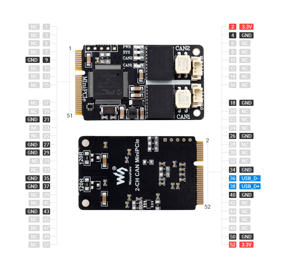 MiniPCIe 接口 CAN 卡接口定义