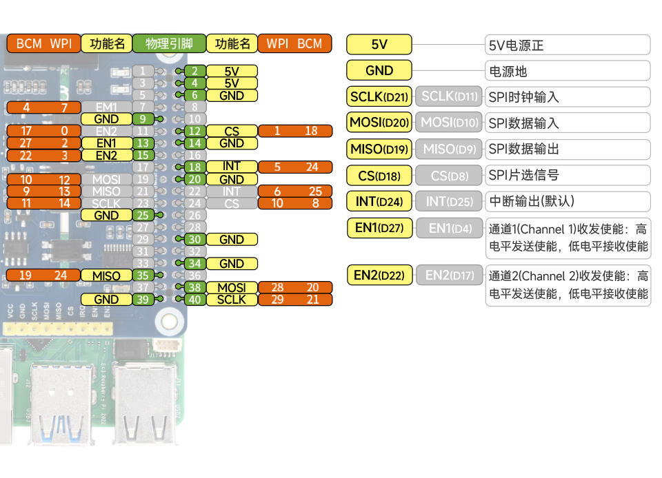 树莓派双通道隔离型RS485 扩展板