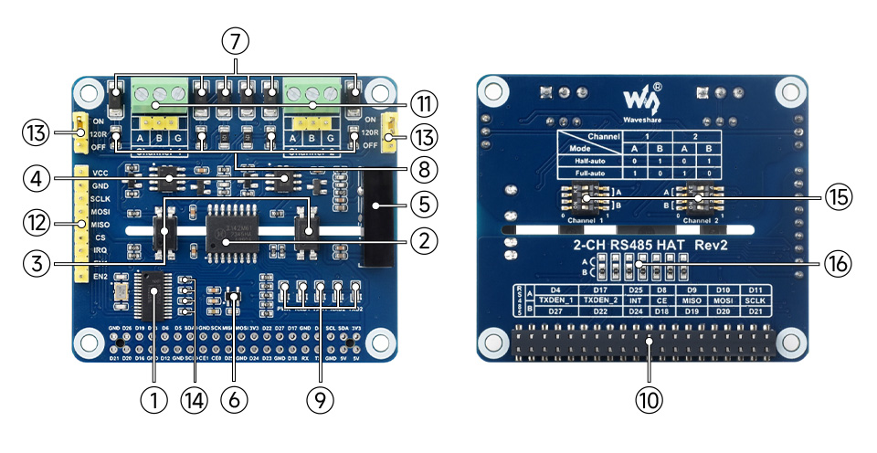 树莓派双通道隔离型RS485 扩展板