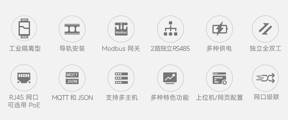 工业隔离 RS485 双串口服务器功能