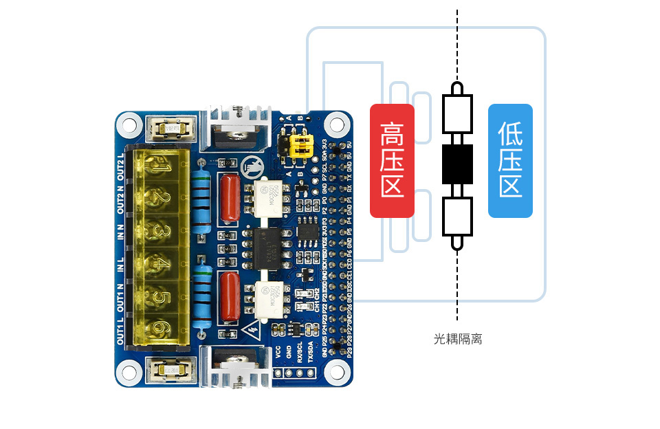 光耦隔离，避免高压电路干扰